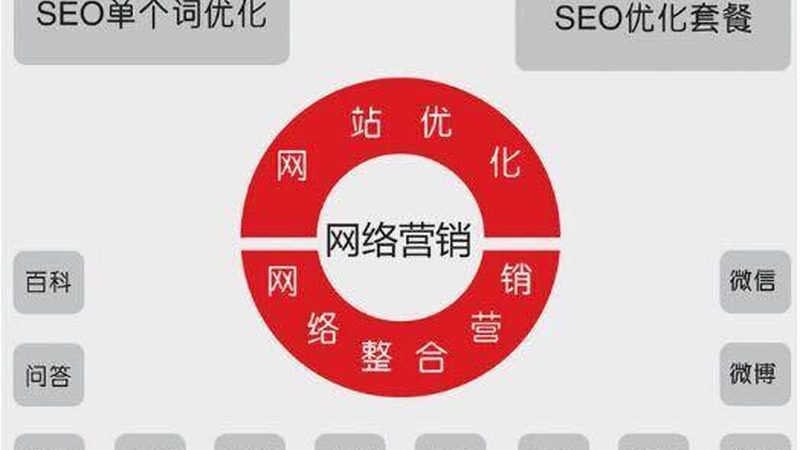 新闻源发布代理加盟注意事项