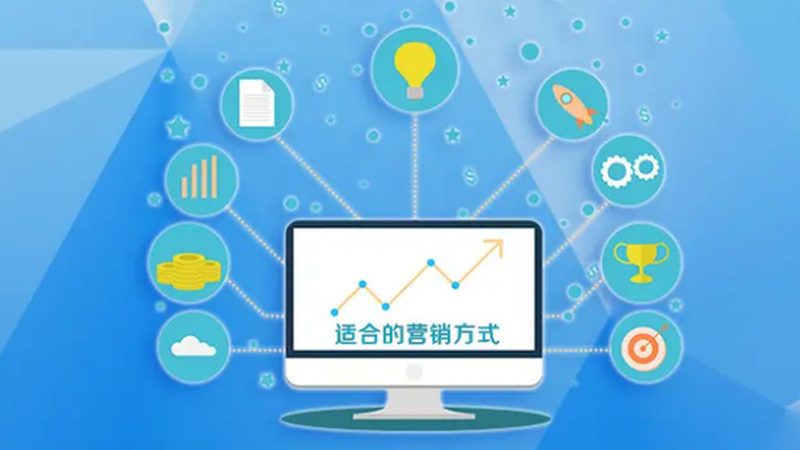 全网营销渠道包括什么？揭秘企业增长新引擎
