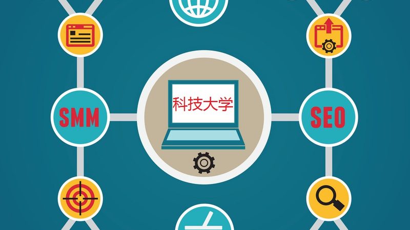 成都sem竞价托管预算多少钱