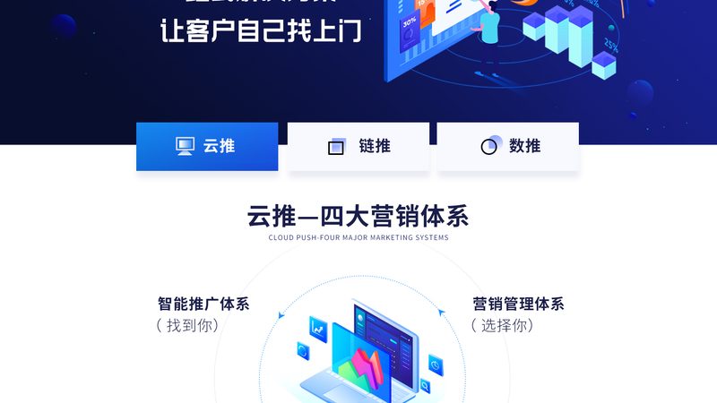 全网营销公司排名：揭秘如何选择优质合作伙伴